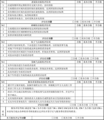 中寰消殺服務(wù)質(zhì)量驗(yàn)收考核評(píng)估表 物業(yè)服務(wù)評(píng)估的關(guān)鍵工具