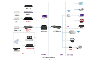 未來客房，一觸即控 智能遙控器如何重新定義酒店體驗